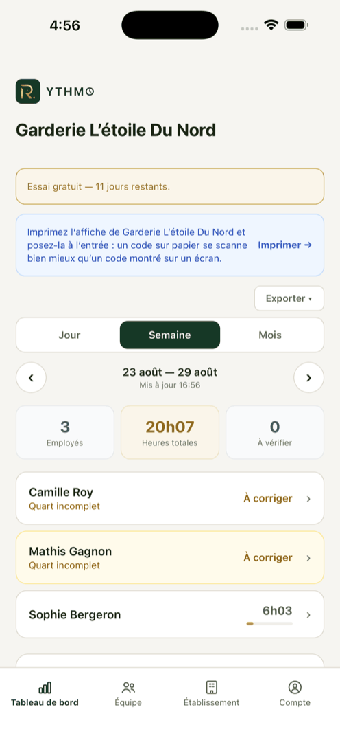 Vue de la semaine de l’écran employeur : total des heures de l’établissement, puis une carte par employé — deux d’entre elles signalent un quart incomplet à corriger.